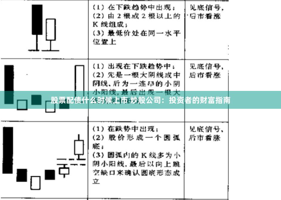 股票配债什么时候上市 炒股公司：投资者的财富指南
